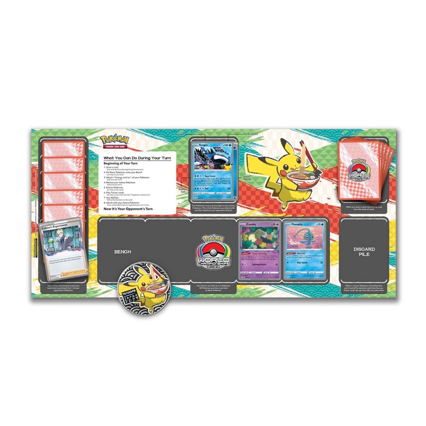 Pokemon TCG World Championships 2023 Shao Tong Yen - Lost Box Kyogre Deck